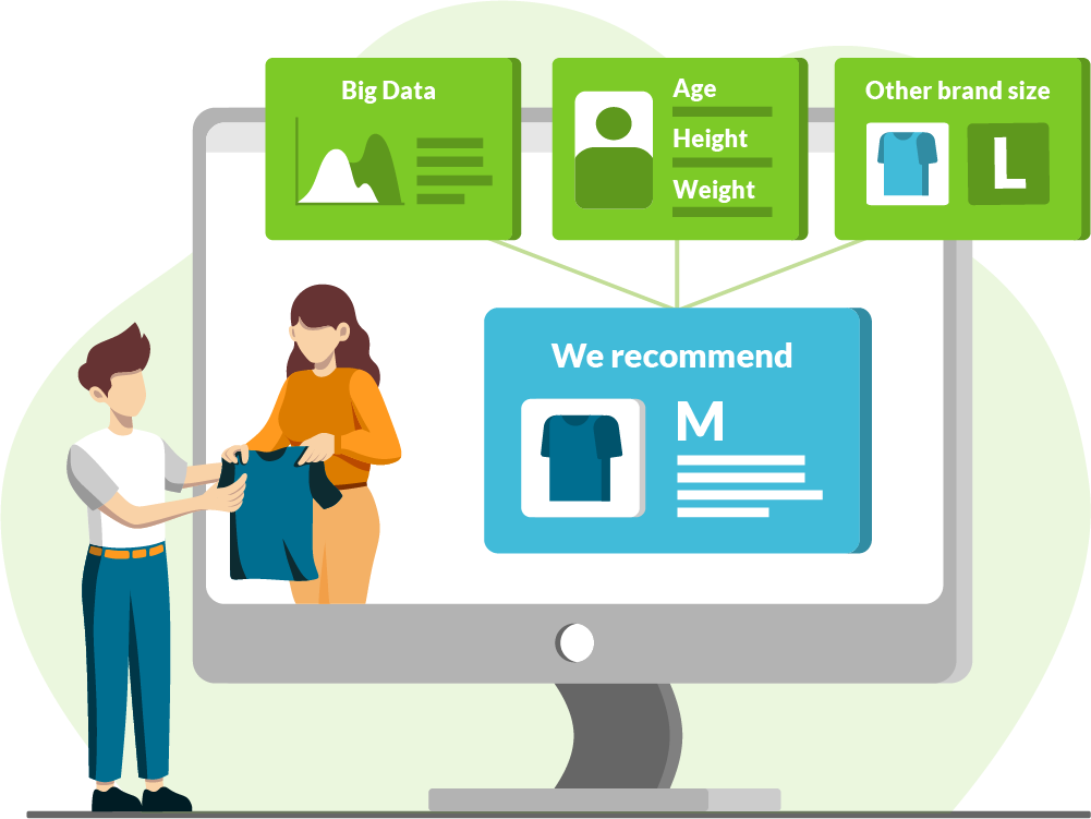 illustration of Kiwi Sizing fit recommendation to reduce return and improve conversion